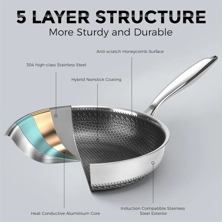 316 Stainless Steel Wok Pan Nonstick Honeycomb Wok Pan Large Deep Stir Frying Pan Skillet With Handle Induction Compatible JT560
