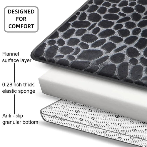 1 Set of Solid Color Simple Bathroom Water-absorbing and Non-slip Floor Mat Stone Pattern, Comfortable and Soft, Three-piece Set