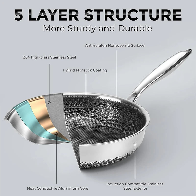 316 Stainless Steel Wok Pan Nonstick Honeycomb Wok Pan Large Deep Stir Frying Pan Skillet With Handle Induction Compatible JT560
